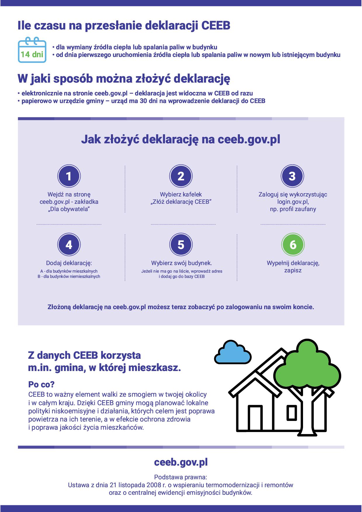 Masz nowe źródło ogrzewania? Zmieniłeś piec? Pamiętaj o wypełnieniu deklaracji CEEB! Szczegóły na stronie https://zone.gunb.gov.pl/deklaracja-ceeb
