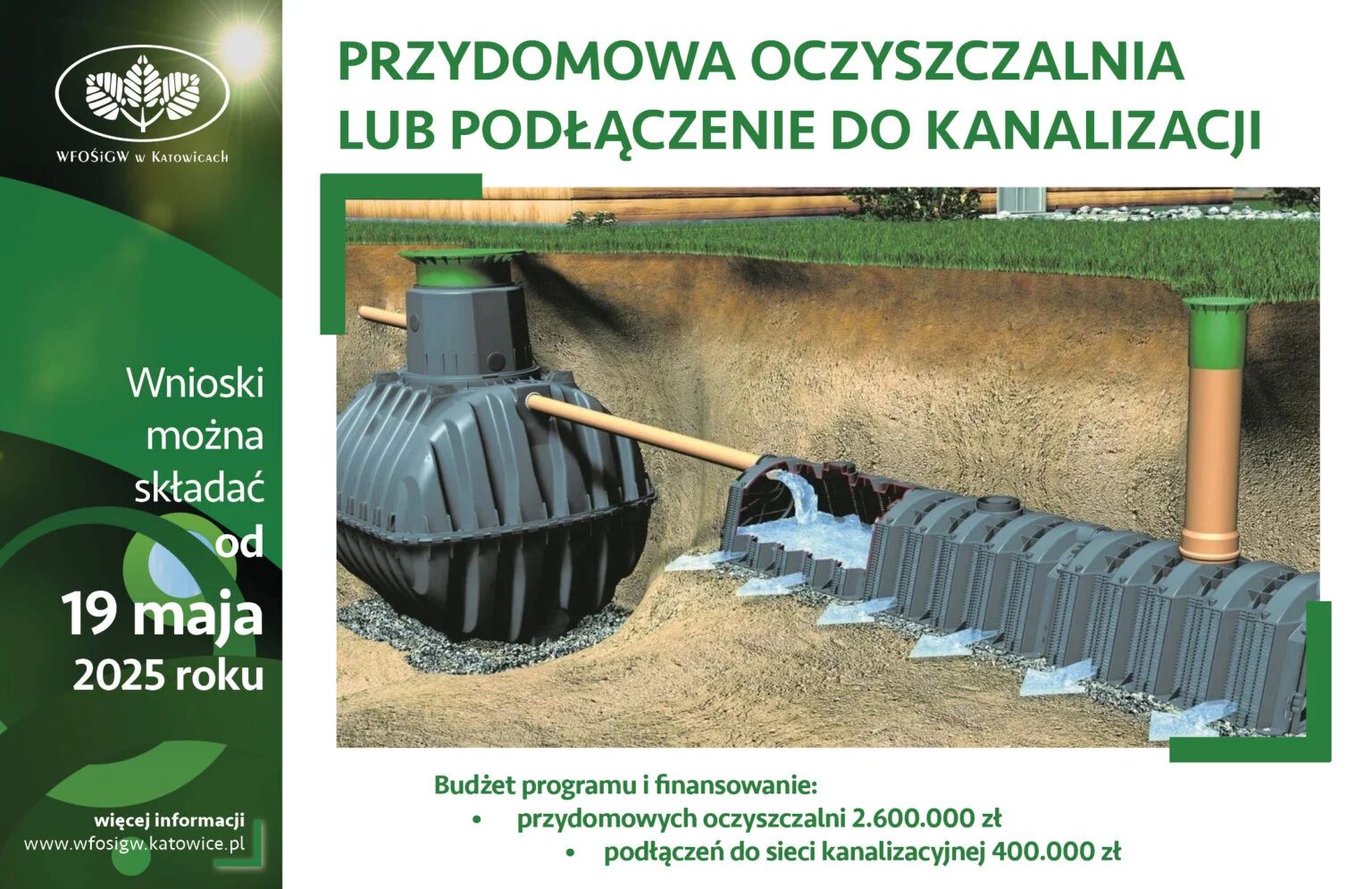 Wnioski na przydomową oczyszczalnię lub podłączenie do kanalizacji, więcej informacji: www.wfosigw.katowice.pl