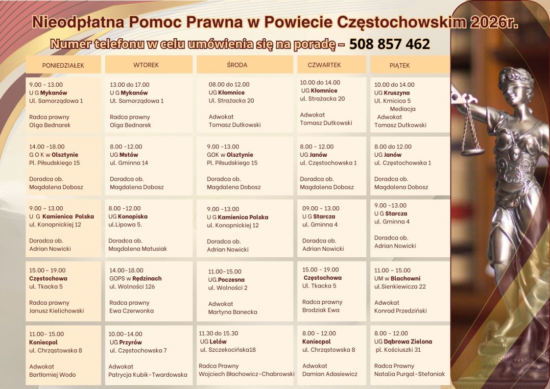 Nieodpłatna Pomoc Prawna w Powiecie Częstochowskim w 2026r. Umawianie na poradę tel 508 857 462